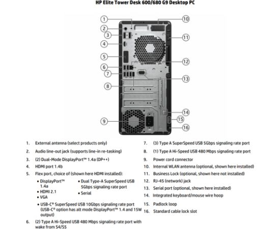 HP Renewed Grade C Elite Tower 600 G9 Intel Core i5 i5-12500 16 GB SSD 256 GB Intel UHD Graphics 770 Windows 11 Pro Kомпьютеры после ремонта