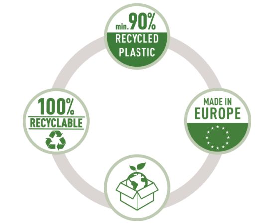 Dokumentu bokss
 Leitz Recycle, A4, zils Архивирование документов
