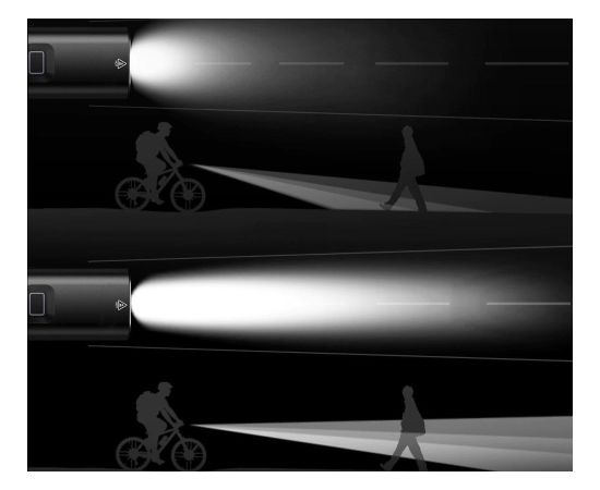 VELOLUKTURIS Mozos FL-XTREME LED 2000LM IP44 Jaunumi - Datori