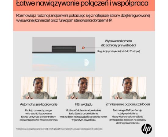 HP 24-cr0312nw AMD Ryzen™ 5 7520U 60.5 cm (23.8") 1920 x 1080 px All-in-One PC 16 GB LPDDR5-SDRAM 512 GB SSD Windows 11 Home Wi-Fi 6 (802.11ax) White All In One Datori (AIO)