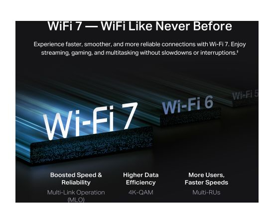 TP-LINK BE6500 Tri-Band Wi-Fi 7 High Gain Wireless USB Adapter Archer TBE400U Plus 2.4 GHz, 5 GHz, 6 GHz 802.11ax MU-MiMO No no PoE Antenna type High-Gain Tri-Band Access Points