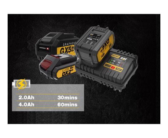 Caterpillar Szybka ładowarka CAT DXC4 Комплекты аккумуляторов и зарядных устройств