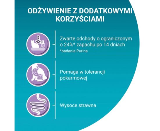 Purina ONE Sensitive Bogata w Indyka i Ryż 750g Kaķu sausā barība