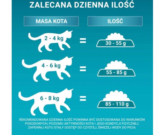 Purina ONE Sensitive Bogata w Indyka i Ryż 750g Kaķu sausā barība