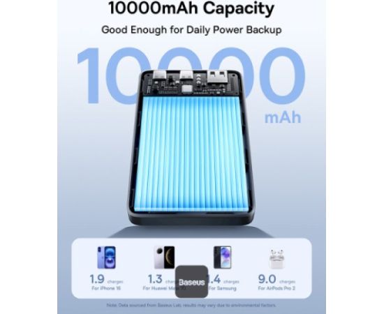 Baseus EnerFill FP21 Pārnēsājamā baterija 10000 mAh 22.5W USB-A USB-C / melns Power Banks