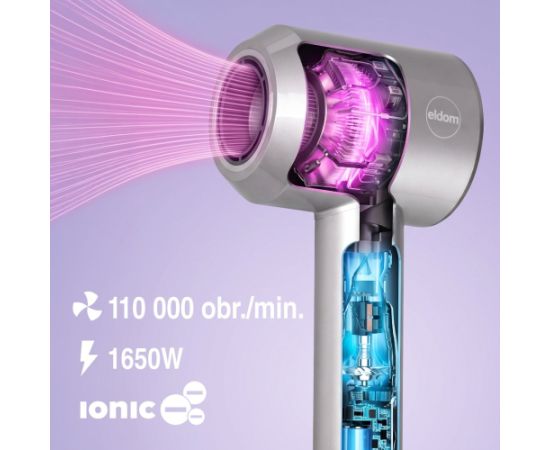 ELDOM HT280 Hair dryer, 1650 W, gray фены