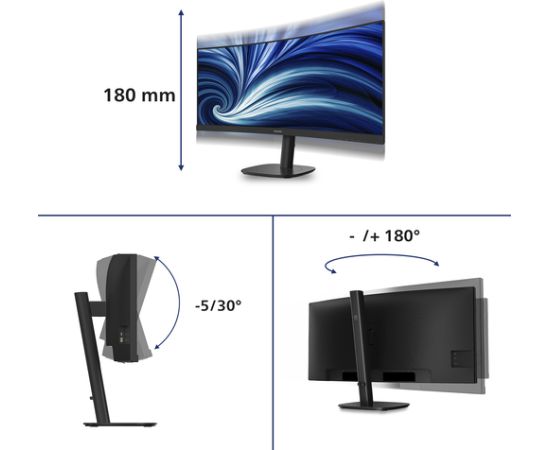 Монитор Philips 86,4cm (34,0") 2xHDMI+DP+USB Black LED / LCD мониторы