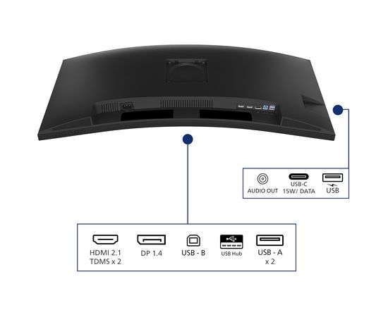 Монитор Philips 86,4cm (34,0") 2xHDMI+DP+USB Black LED / LCD мониторы