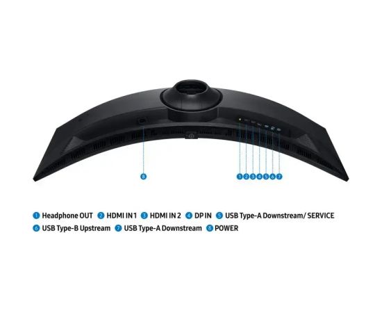 Monitor Samsung Odyssey G9 (LS49FG912EUXEN) LED / LCD мониторы