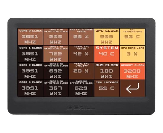 G.Skill WigiDash, Keypad (black) Новинки Компьютерная техника