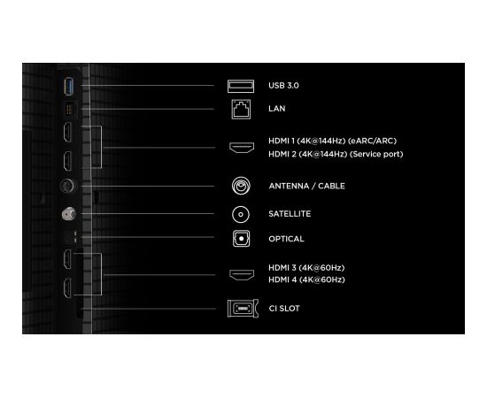 TCL P8L 65P8L TV 165.1 cm (65") 4K Ultra HD Smart TV Wi-Fi Black 450 cd/m² Televizori
