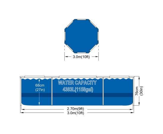AVENLI Round Frame Swimming Pool 305x76 Set Akumulatori