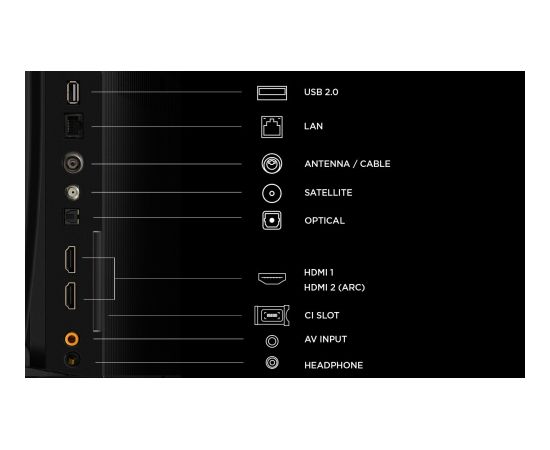 TCL S5L 43S5L TV 109.2 cm (43") Full HD Smart TV Wi-Fi Black 300 cd/m² Televizori