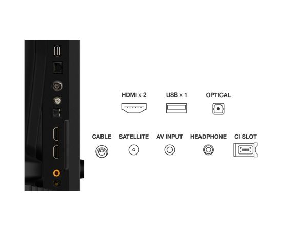 TCL S59K 43S59K TV 109.2 cm (43") Full HD Smart TV Wi-Fi Metallic Televizori