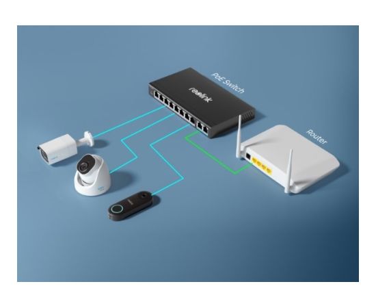 Kamera IP zewnętrzna REOLINK Duo P750 16MP Dual Lens biała Video novērošanas kameras