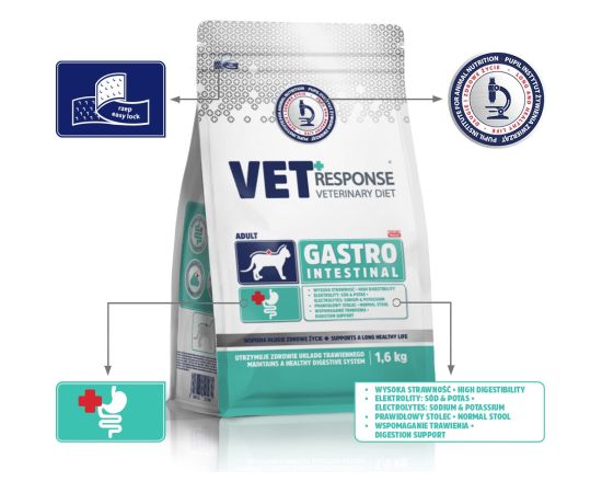 VET RESPONSE GASTROINTESTINAL dla kota 1,6 kg Barība