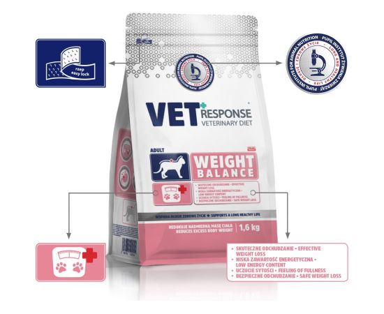 VET RESPONSE WEIGHT-BALANCE dla kota 1,6 kg Barība