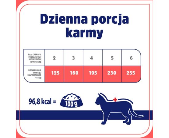 VET RESPONSE Hypoallergenic Rabbit - wet cat food - 85g Barība