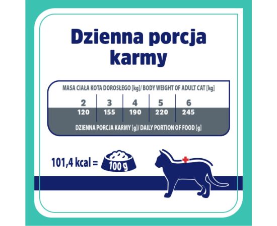 VET RESPONSE Gastrointestinal - wet cat food - 4x85g Barība