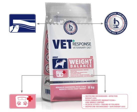VET RESPONSE WEIGHT-BALANCE karma dla psa 8 kg Uzkodas sunim