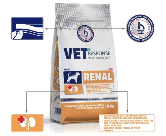 VET RESPONSE RENAL karma dla psa 8 kg Uzkodas sunim