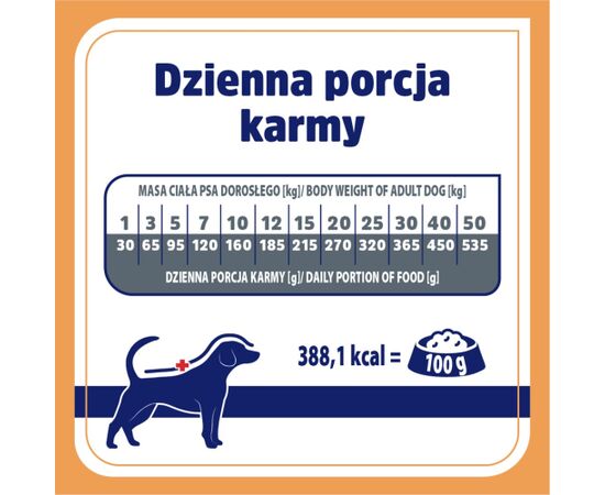 VET RESPONSE RENAL karma dla psa 8 kg Uzkodas sunim