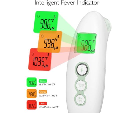 Momcozy FC-IR300 Non-contact forehead and ear thermometer White Termometri