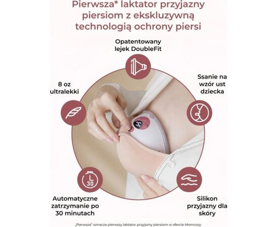 Wearable Breast Pump MOMCOZY M5, Double Set – Red Кормление грудью