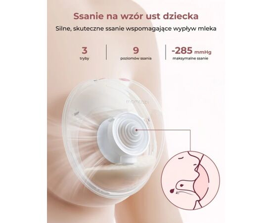 Wearable Breast Pump MOMCOZY M5, Double Set – Red Кормление грудью