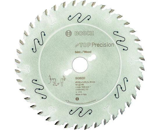 Bosch circular saw blades - various types Jaunumi -Dārzam