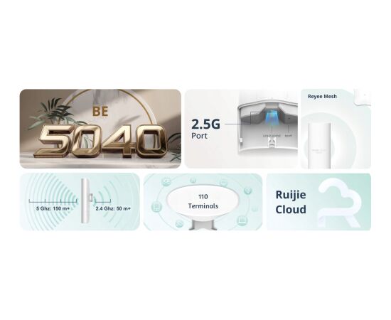 Ruijie Access Point Reyee  RG-RAP72PRO-OD Wi-Fi 7 2.4 GHz, 5 GHz, 688 Mb/s + 4323 Mb/s Access Points