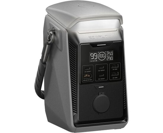 EcoFlow Trail Plus 300W DC 288Wh Аккумуляторные электростанции