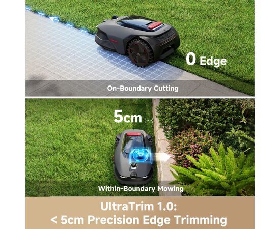 GRASS MOWER ROBOT MOVA LIDAX/ULTRA 800 MXXM2100 DREAME Газонокосилки