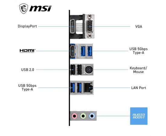 MSI PRO B550M-P Материнские платы