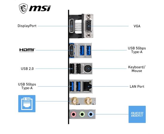 MSI PRO B550M-P WIFI6E Материнские платы