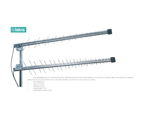 Antenna ISKRA P-60 5G U-MIMO +RG59 2x10m+2xSMA Silver Aудио-видео
