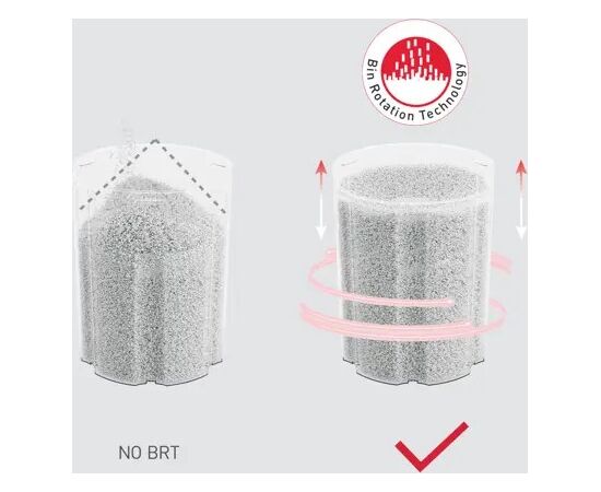Rexel ShredMax AutoFeed+ 150M automatic paper shredder, P5, 150 sheets, 15-litre waste bin Dokumentu smalcinātāji