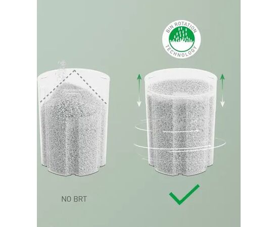 Leitz IQ Optimax AutoFeed 150 Shredder, P5, 150 sheets, 15 l Dokumentu smalcinātāji