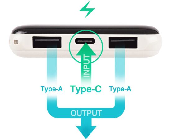 Silicon Power power bank GP28 10000mAh, white Новинки Компьютерная техника