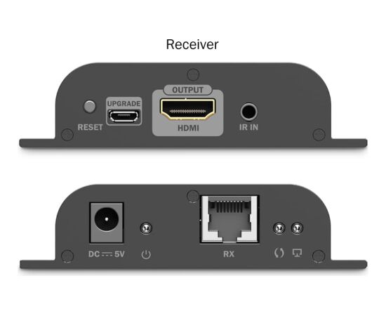 DIGITUS HDMI IP Receiver 4K/60Hz Black Aдаптеры
