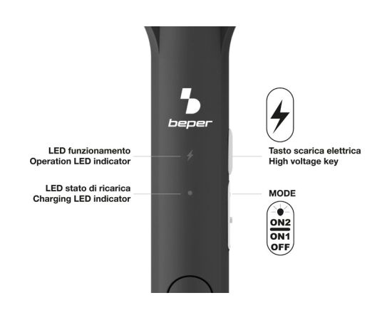 Beper P206ZAN250 Защитная экипировка