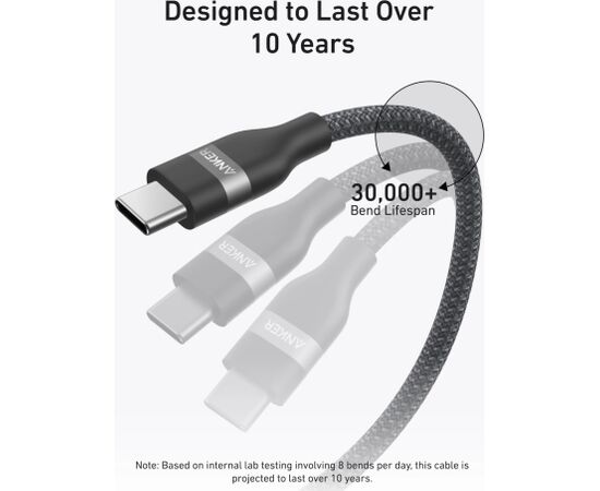 Anker USB-C to USB-C Cable Braided, 0.9m, 240W, Black Anker USB-C Braided Cable, 0.9 m Новинки смартфонов и телефонов