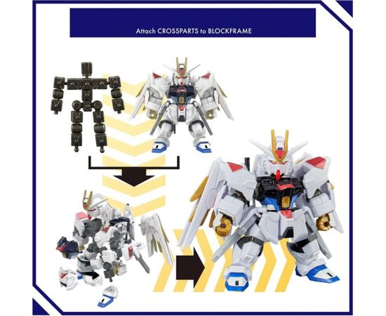 Bandai BLOCKROSS GUNDAM - MIGHTY STRIKE FREEDOM Фигурки и герои