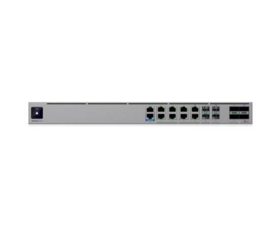Ubiquiti EF-Core hardware firewall 1U 100 Gbit/s Wireless Routers