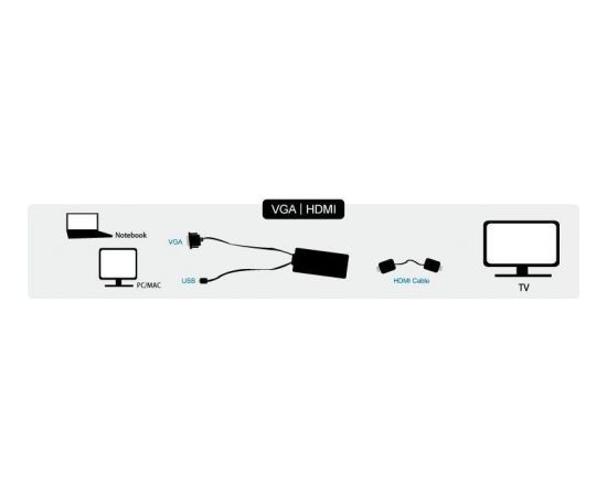 LOGILINK - VGA with Audio to HDMI Converter
