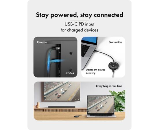 Raidsonic Wireless USB-C to HDMI Video Transmission System IB-WL101 Jaunumi - Viedierices