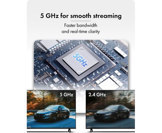 Raidsonic Wireless USB-C to HDMI Video Transmission System IB-WL101 Jaunumi - Viedierices