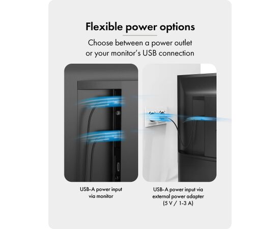 Raidsonic Wireless USB-C to HDMI Video Transmission System IB-WL101 Jaunumi - Viedierices