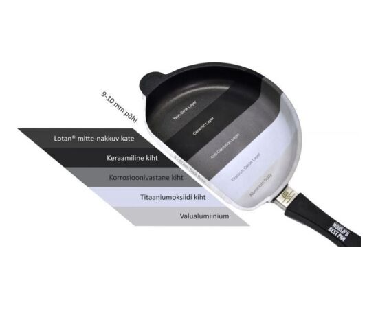Frying pan 26cm, standard handle  AMT Gastroguss Pannas