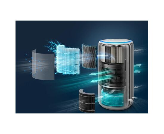 Philips PureProtect Water 3400 Series Очистители воздуха